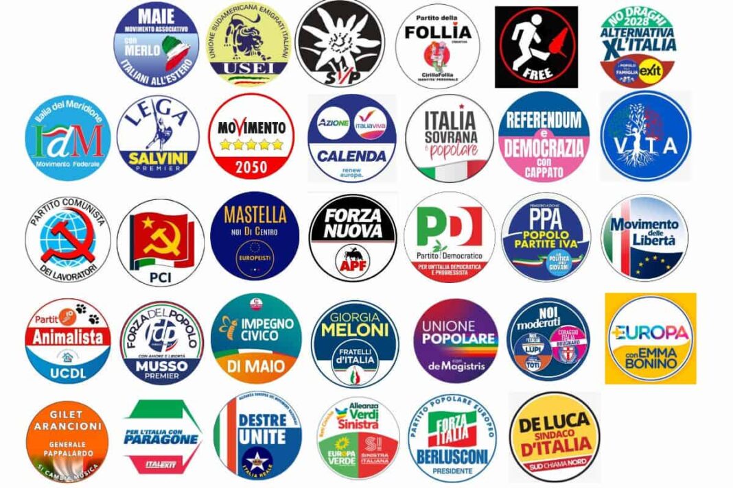 Il Finanziamento dei Partiti Politici in Italia: Evoluzione e Attualità