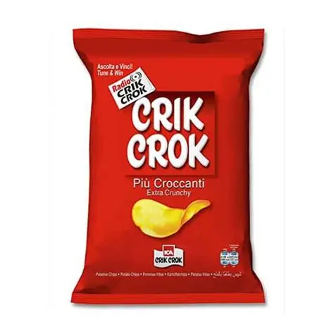 Crik Crok a rischio chiusura: dipendenti senza stipendio, si teme l’epilogo per un marchio storico